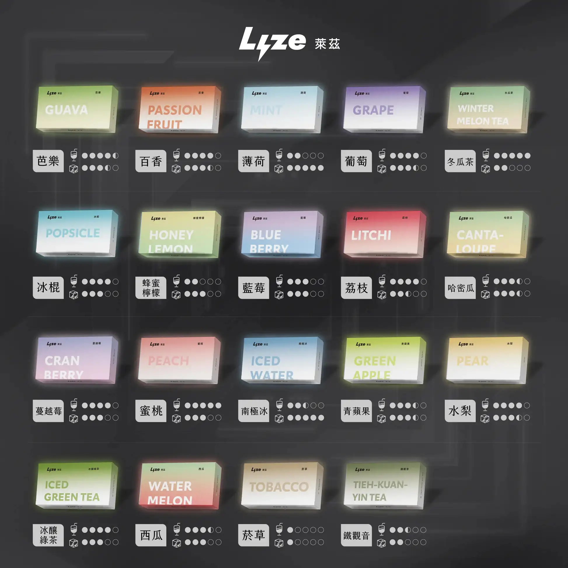20260130154222_732_419_fed14e20-22fe-4502-8ae8-7253f587625d Lyze 萊茲 10000口煙彈|東京魔盒系統適配 大容量煙彈 台灣現貨